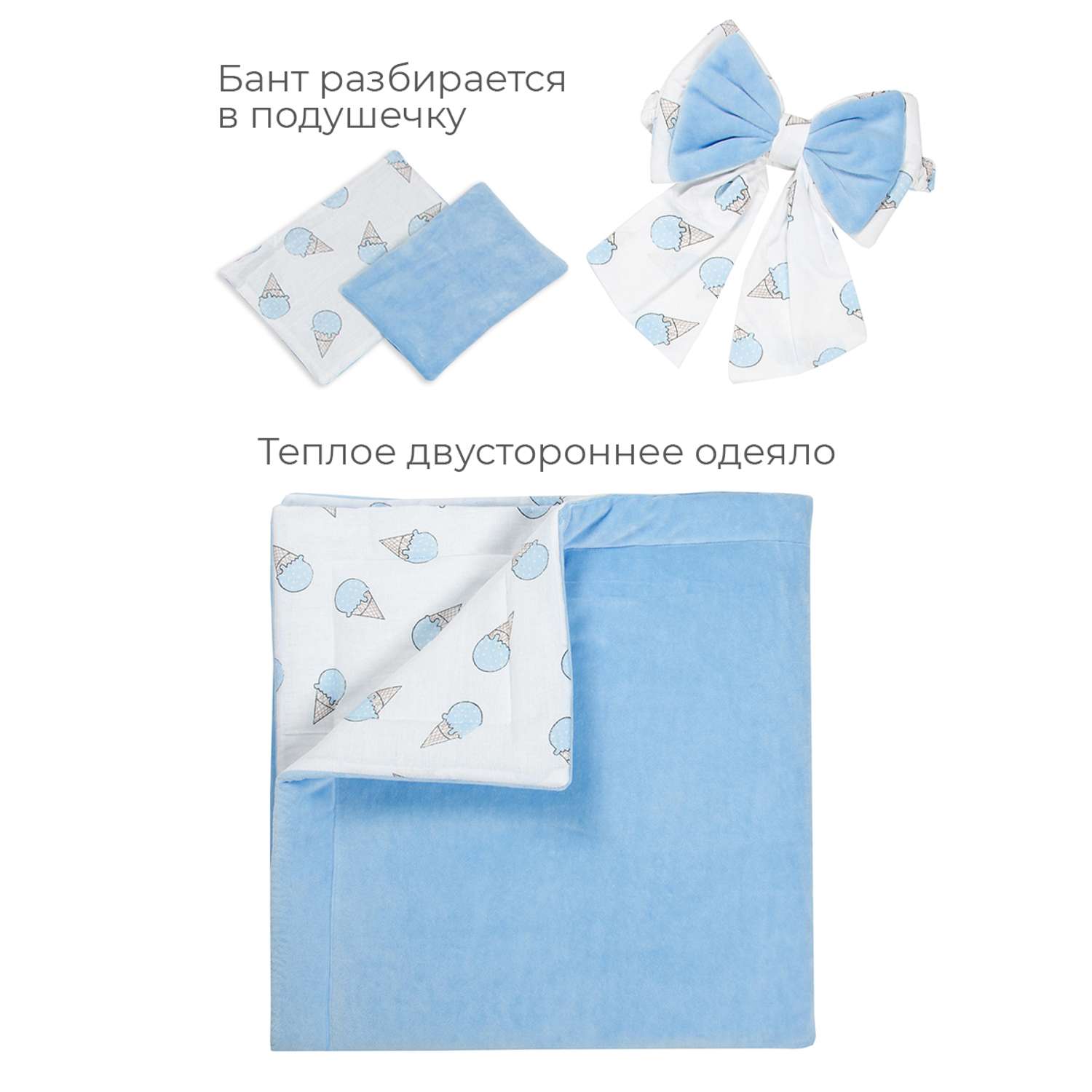 Конверт-одеяло Чудо-Чадо на выписку для новорожденного Плюша голубой/мороженое - фото 2