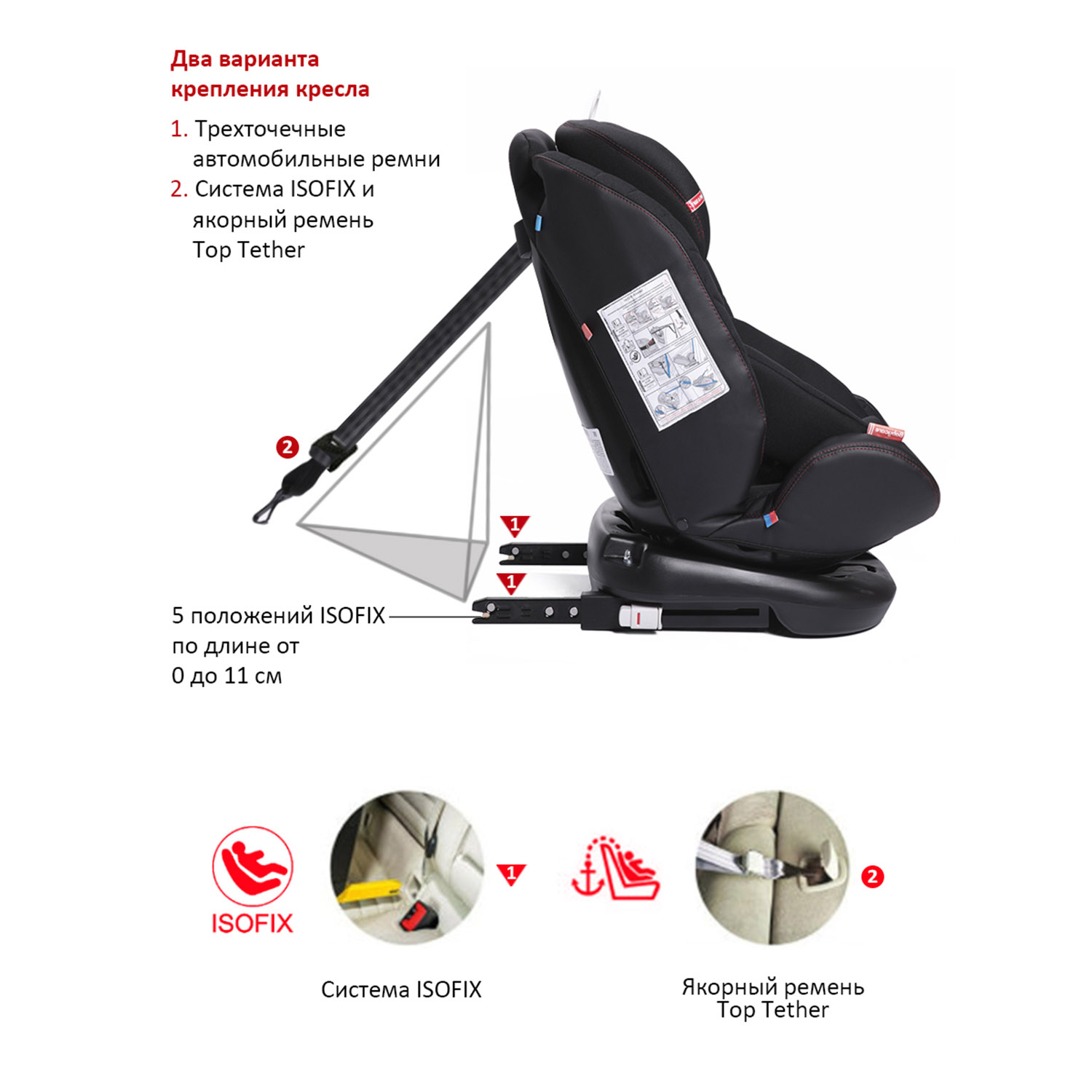 Автокресло BabyCare Shelter ISOFIX черный красный - фото 3