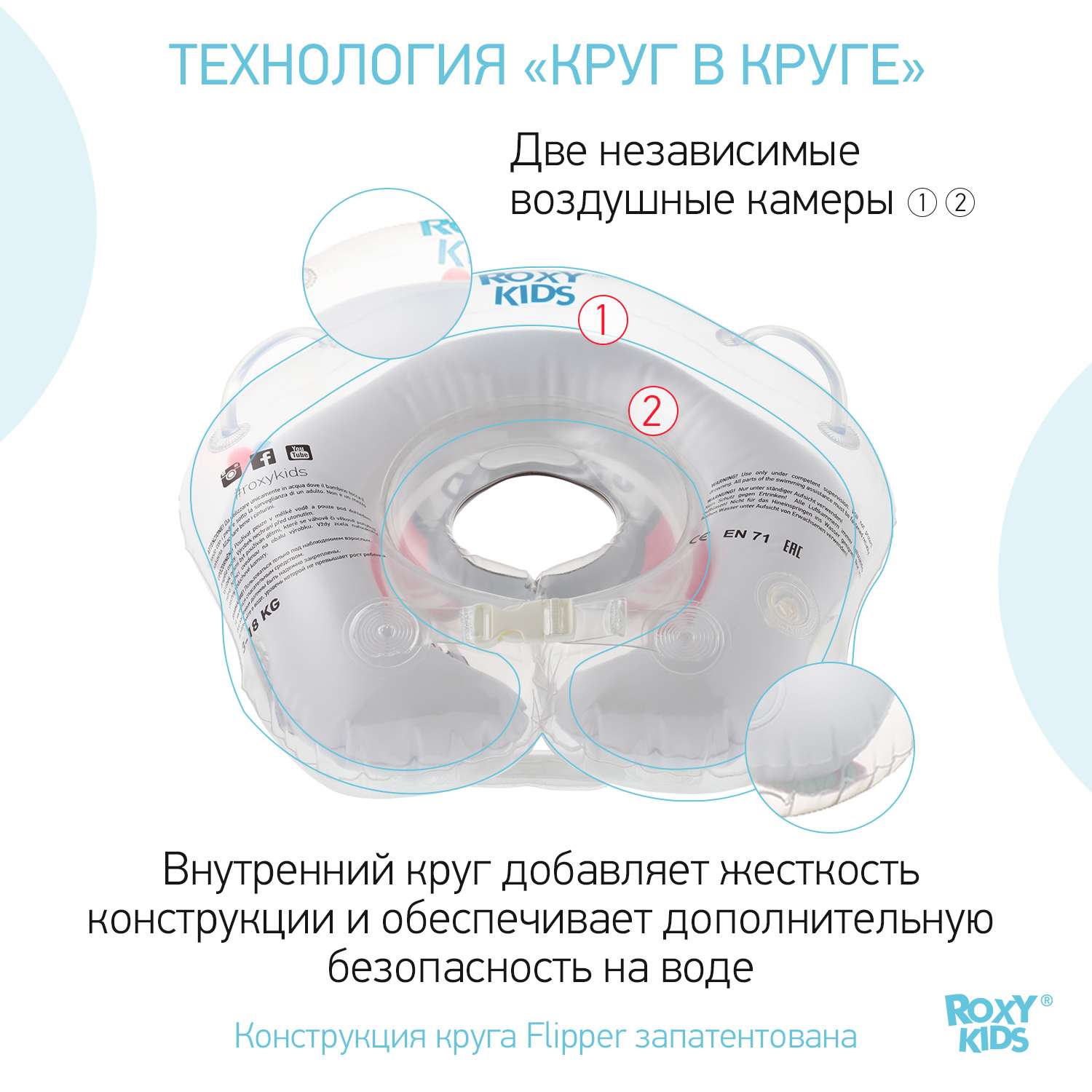 Круг для купания ROXY-KIDS надувной на шею для малышей Flipper Футболист - фото 3