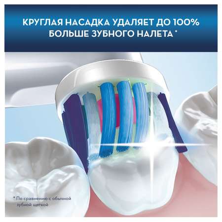 Набор электрических зубных щеток Oral-B Vitality подарочный Голубой-Розовый 81768017