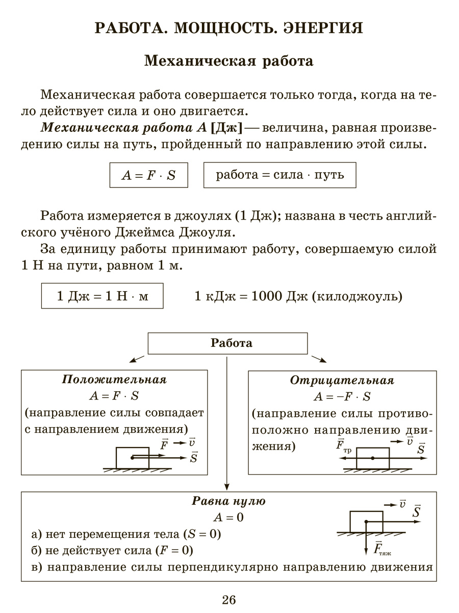 Книга ИД Литера Справочник школьника по физике с решением задач 7-11  классы. купить по цене 613 ₽ в интернет-магазине Детский мир