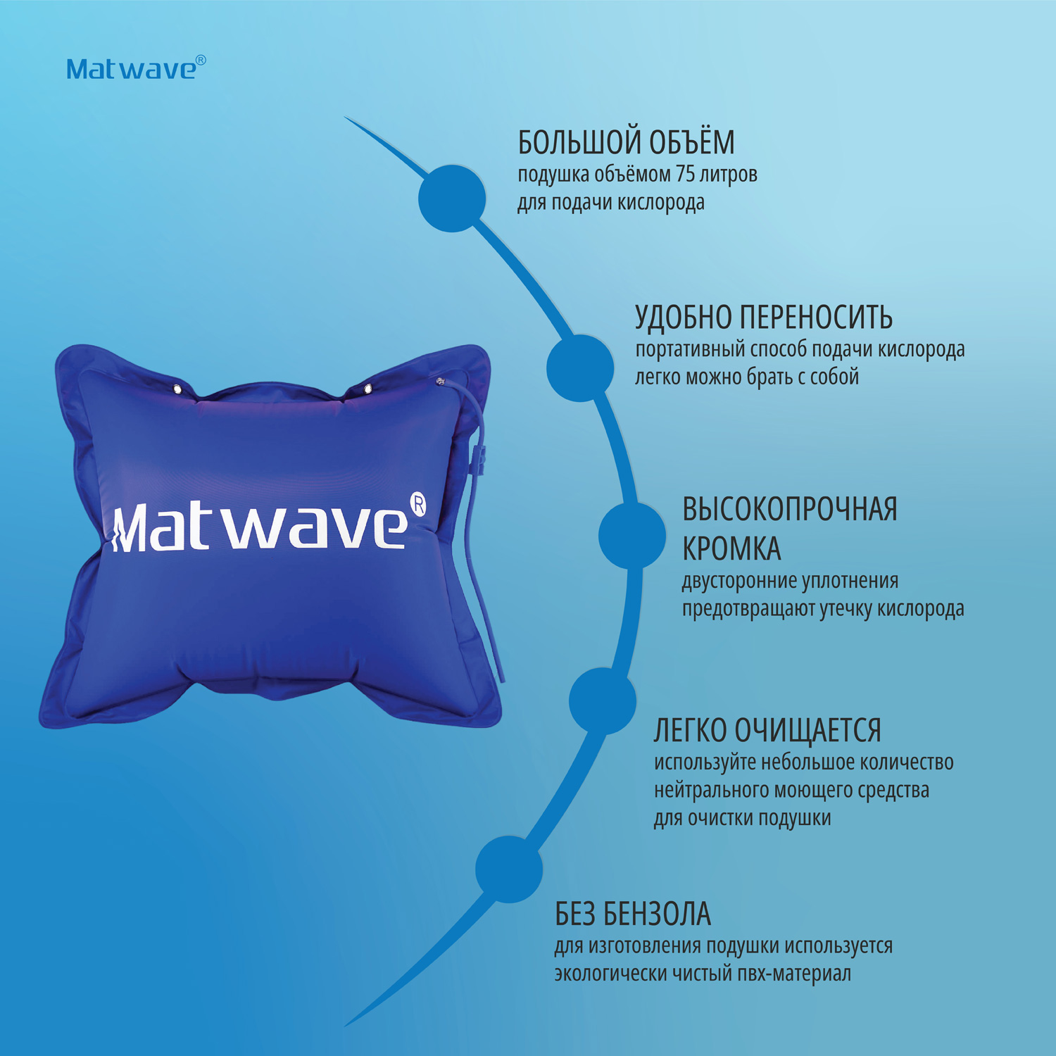 Кислородная подушка Matwave 75L + 2 маски + назальная канюля - фото 2