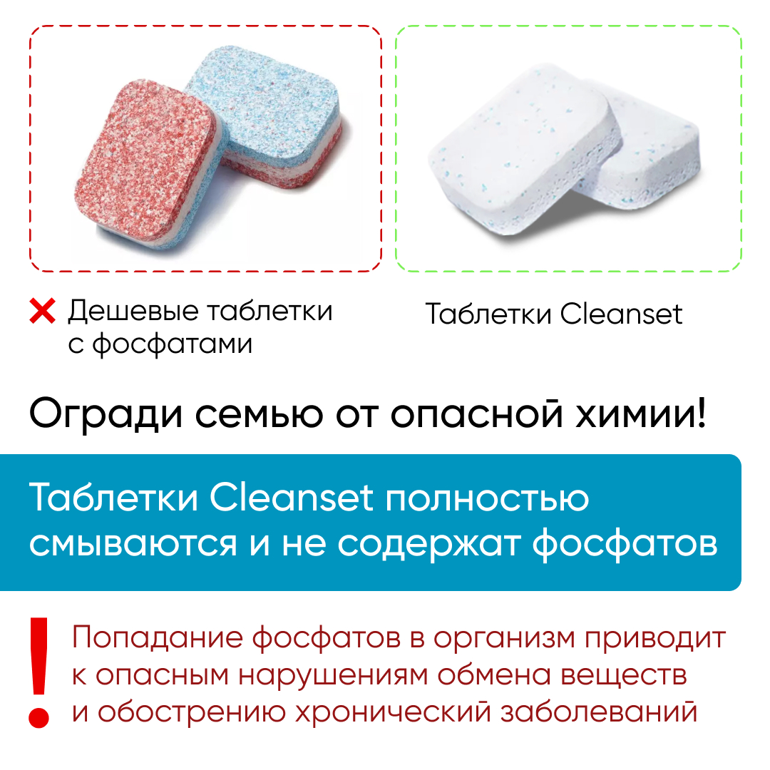 Таблетки CleanSo для посудомоечной машины 100 штук - фото 6
