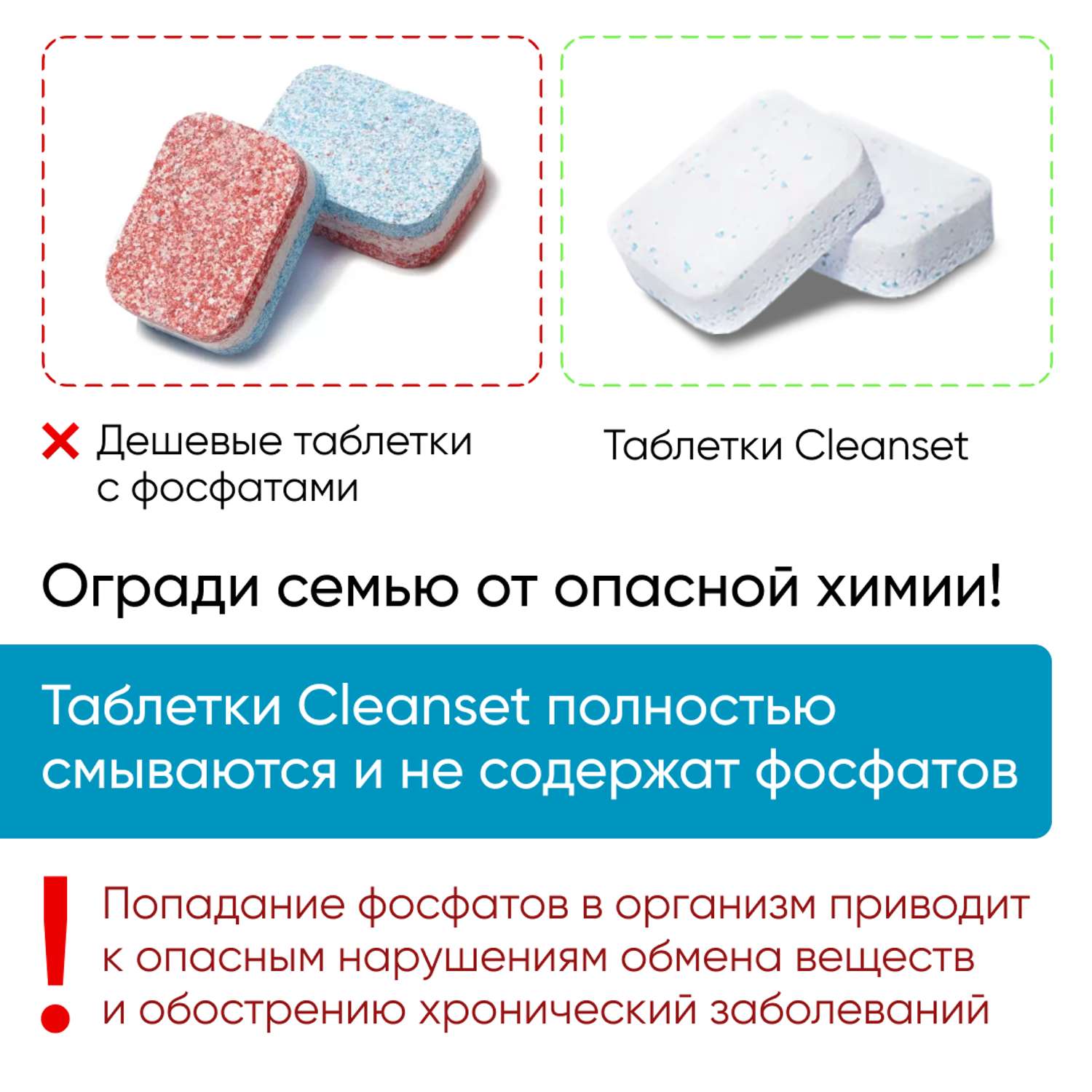 Таблетки CleanSo для посудомоечной машины 100 штук - фото 6