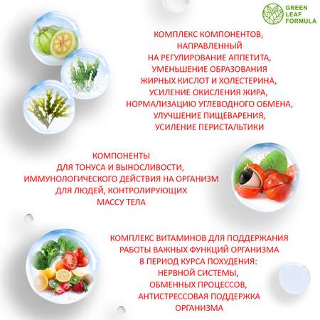 Таблетки для похудения Green Leaf Formula жиросжигатель для похудения для женщин и мужчин блокатор аппетита