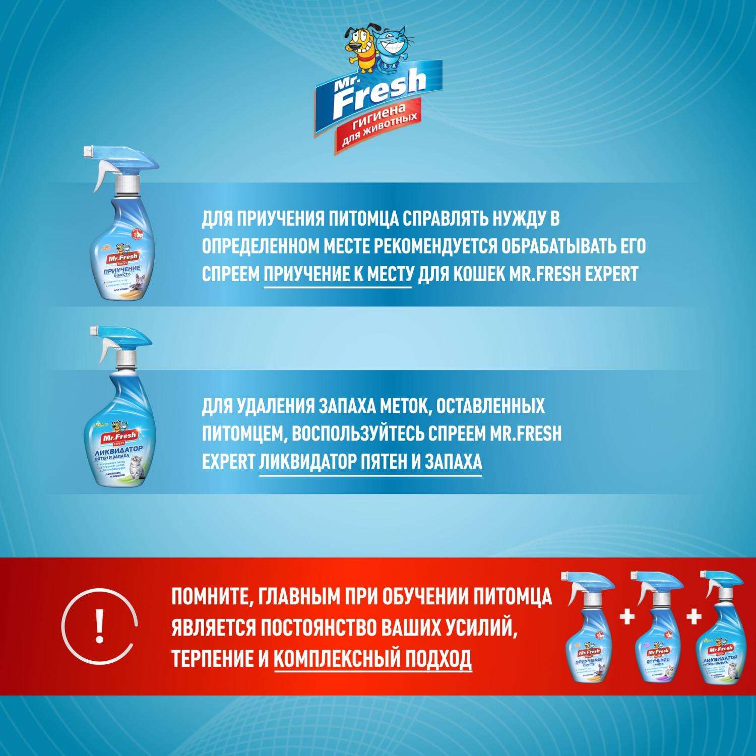 Спрей для кошек Mr.Fresh Expert отучение гадить 200мл - фото 5