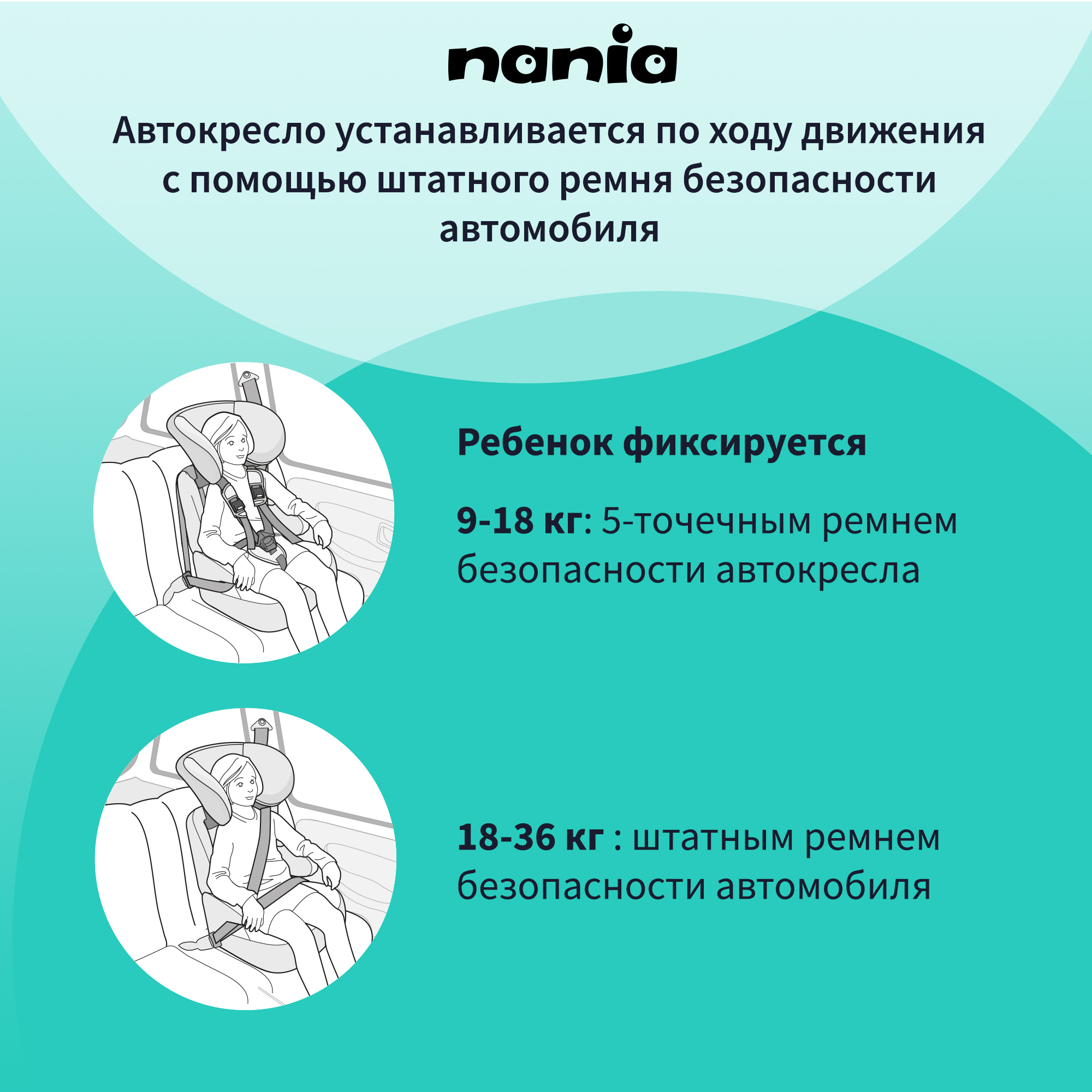 Автокресло Nania BELINE ECO - фото 2