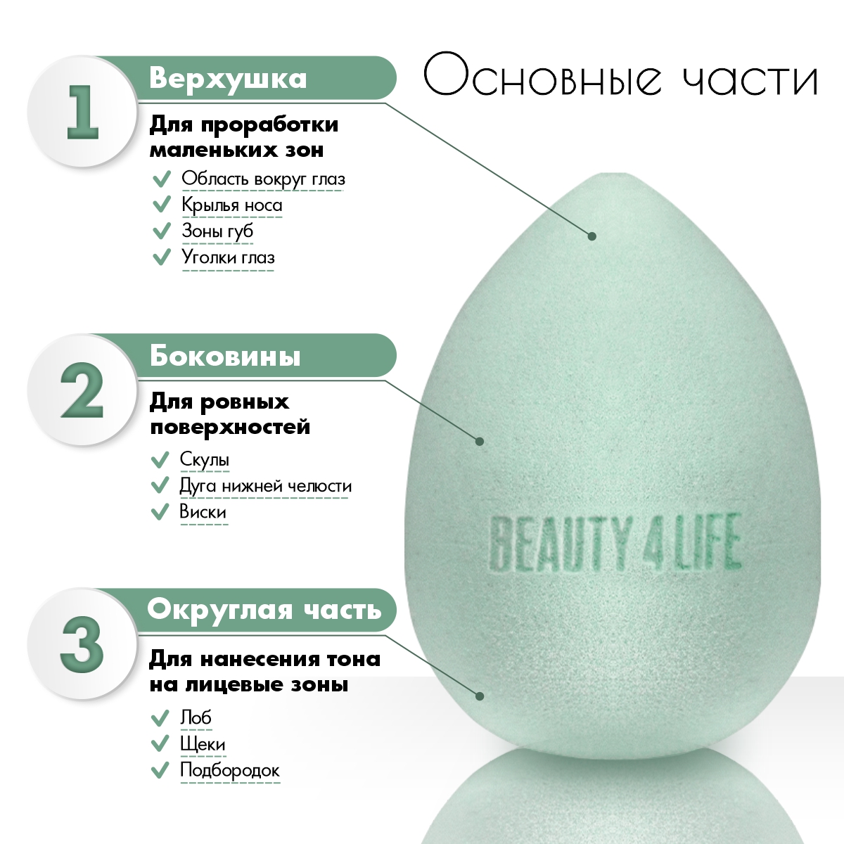 Спонжи для макияжа Beauty4Life светло-зеленые 2 шт - фото 2