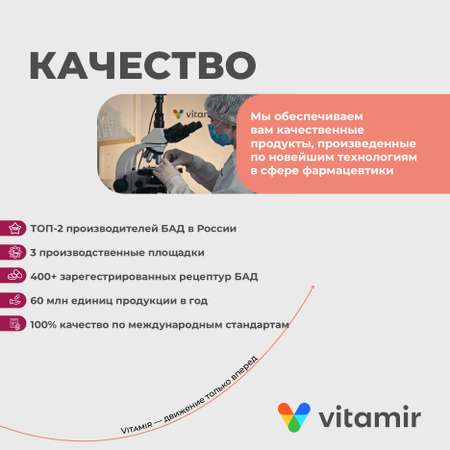 БАД Витамир Селен 100 мкг антиоксидант для сердечно-сосудистой системы кожи и волос таб №60