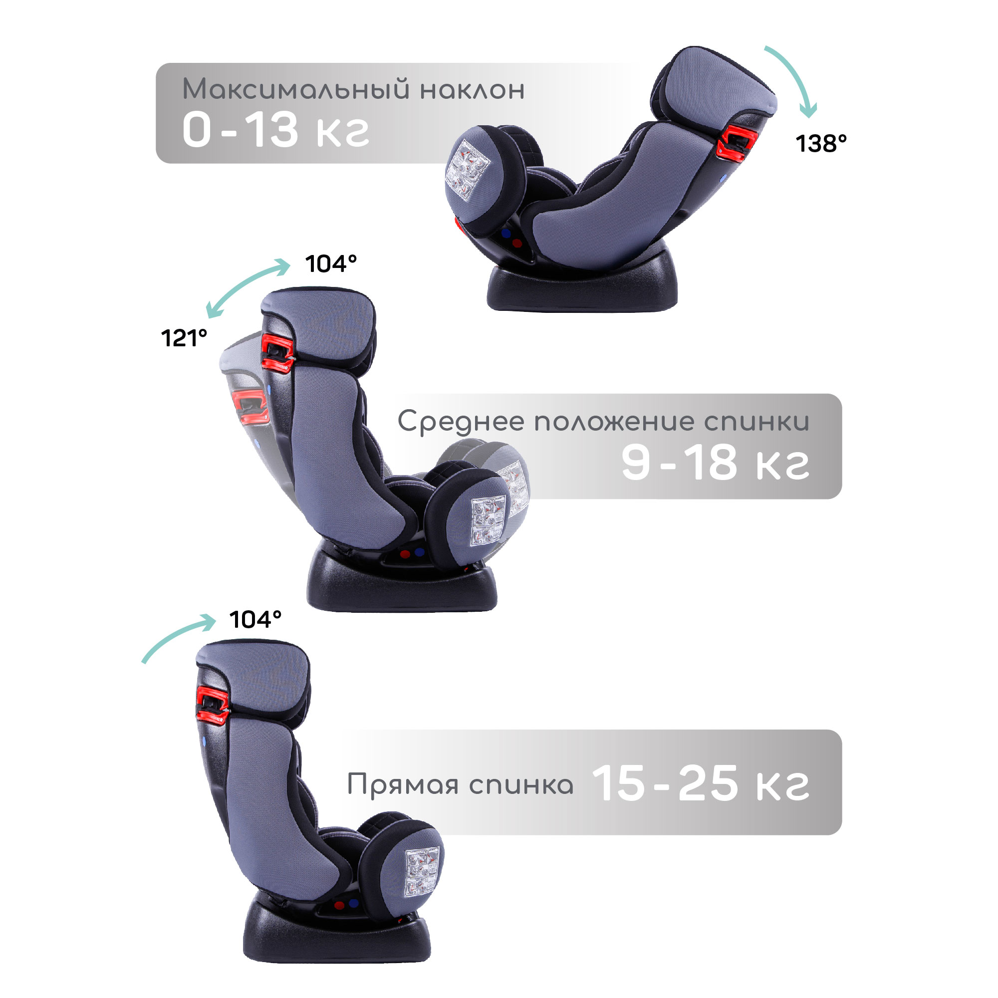 Автокресло детское AmaroBaby Professional группа 0+ I II чёрный серый - фото 5