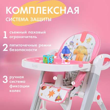 Стульчик для кормления Nuovita Futuro Bianco Cosmo Rosa