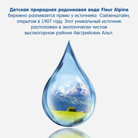 Вода питьевая Fleur Alpine 1л с 0месяцев