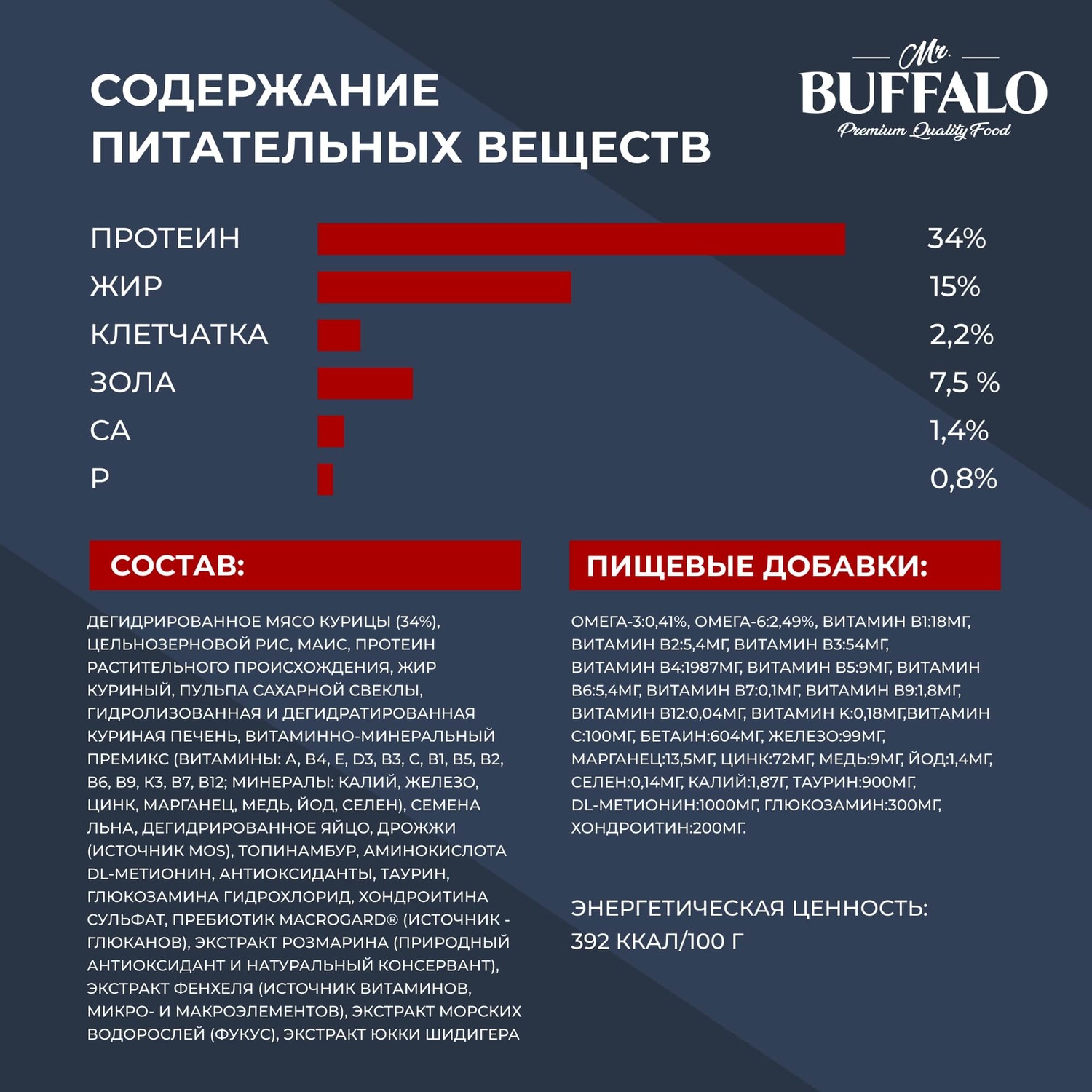 Сухой корм для кошек Mr.Buffalo 0.4 кг (полнорационный) - фото 5