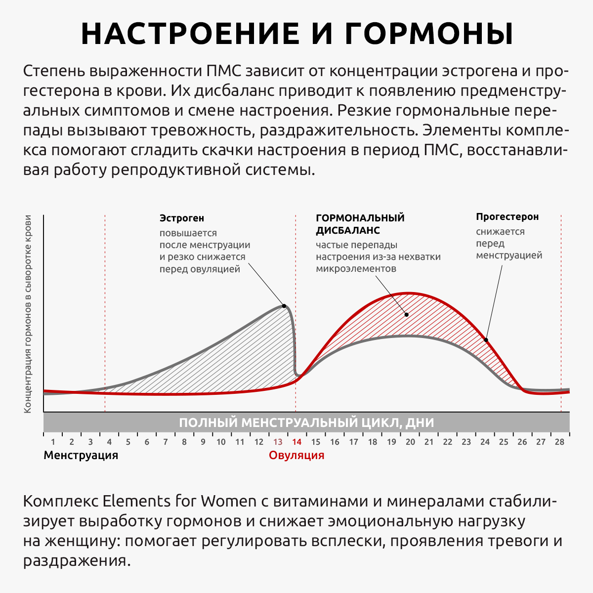 Комплекс для женщин и мужчин UltraBalance спорт витамины набор бад для здоровья взрослых 120 таблеток - фото 17