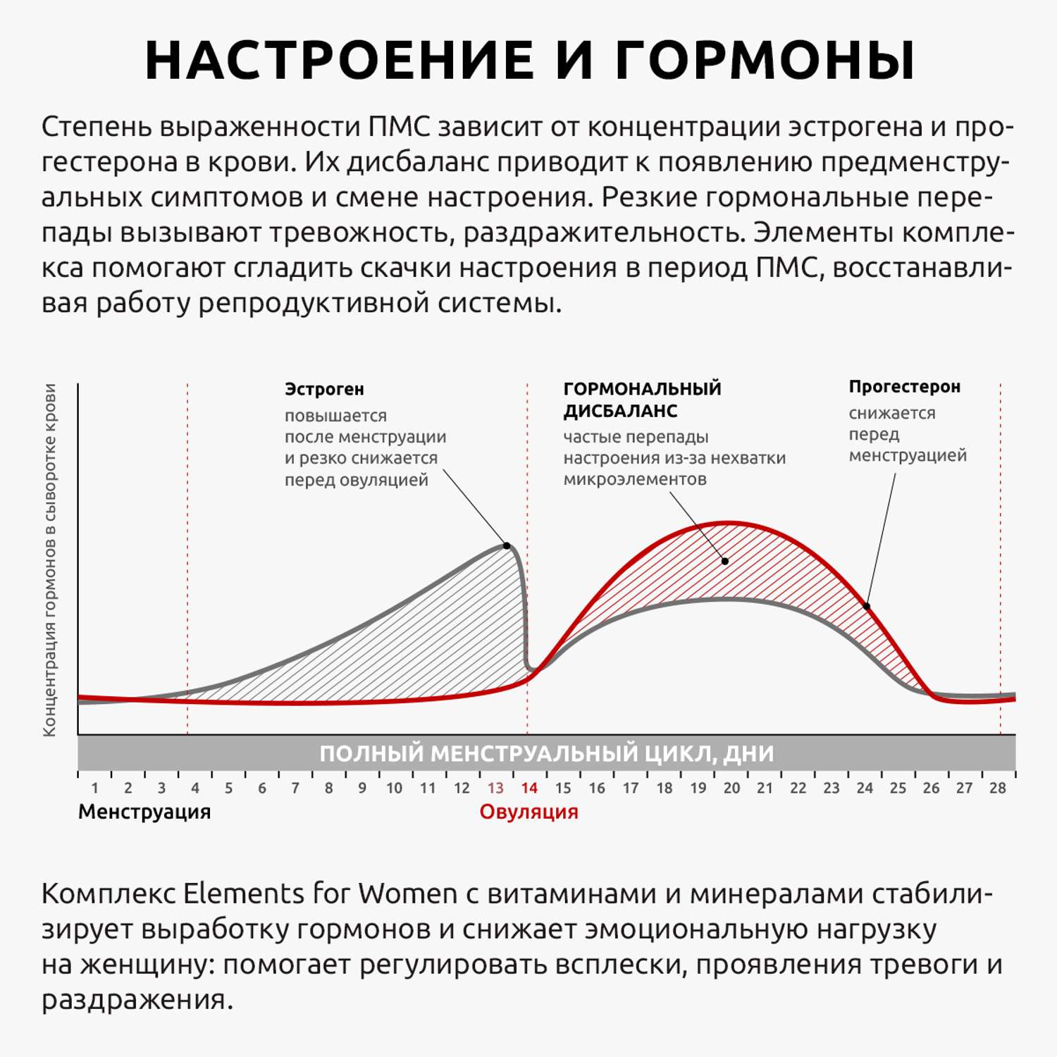 Комплекс для женщин и мужчин UltraBalance витамины и минералы 120 таблеток - фото 17