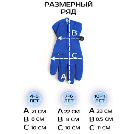 Перчатки Prikinder