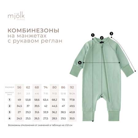 Комбинезон Mjolk