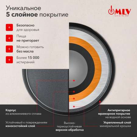 Блинная сковорода Moulin Villa Blackwood 24 см
