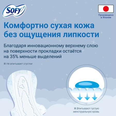 Гигиенические прокладки Unicharm sofy hadaomoi ультратонкие с крылышками 29 см 15 шт