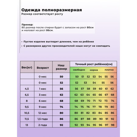 Боди 2 шт Вернисаж