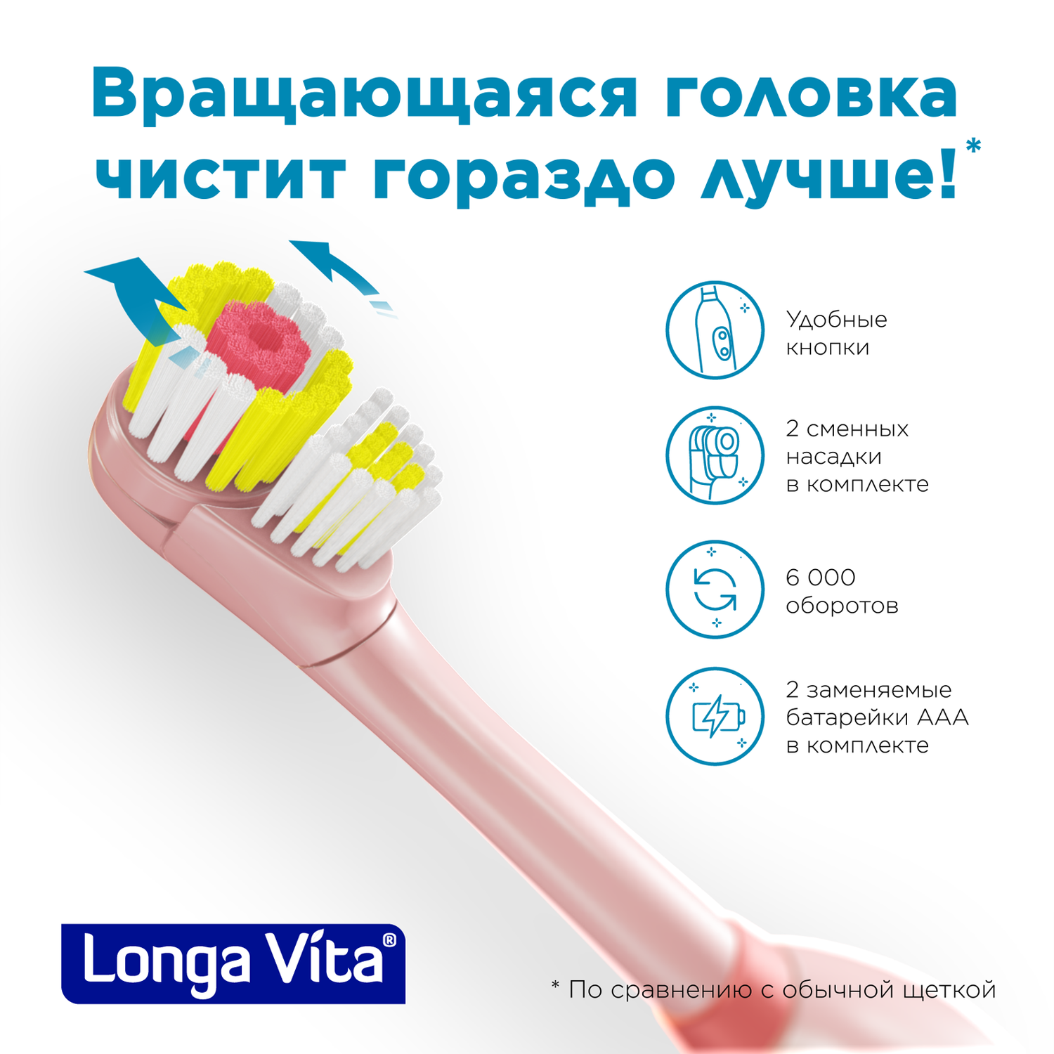 Зубная щётка электрическая LONGA VITA KAB-2M - фото 4