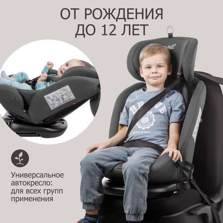 Автокресло детское поворотное BeBest Carrier Isofix Lux гот 0 до 36 кг brown grey
