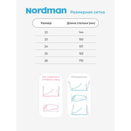 Сандалии Nordman