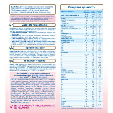 Смесь Мамако Premium 2 на козьем молоке 400г от 6 до 12 месяцев