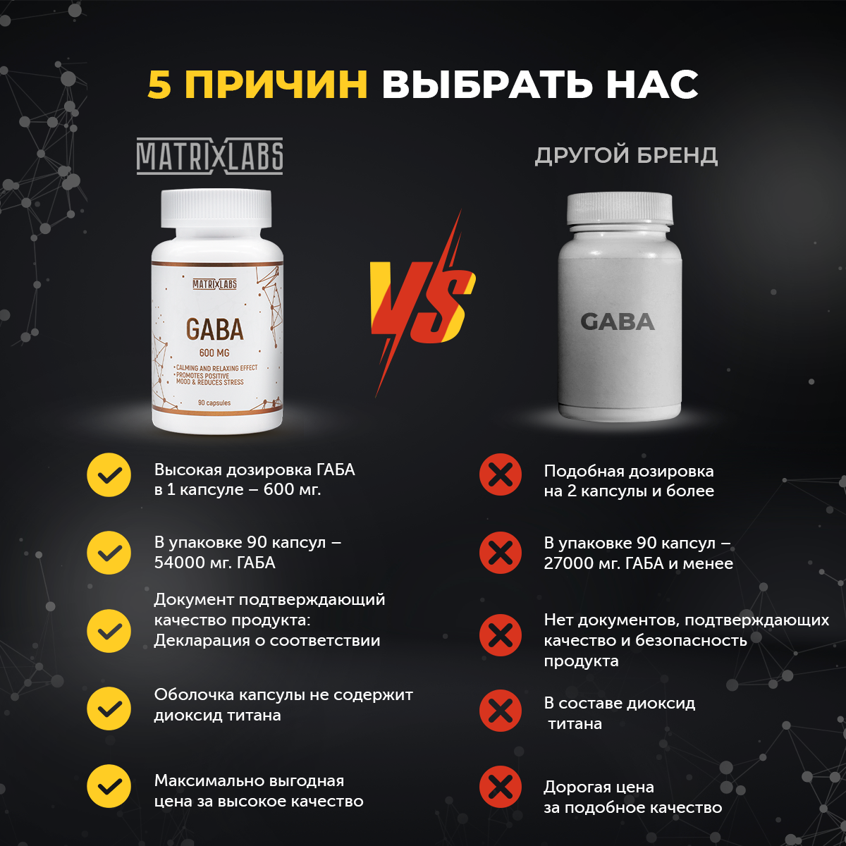 Gaba аминомасляная кислота 90 капс Matrix Labs Gaba аминомасляная кислота 90 капсул - фото 6