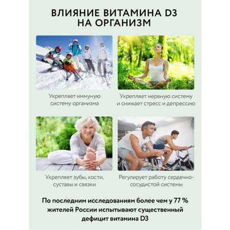 Комплекс витаминов BIOTTE D3 форте