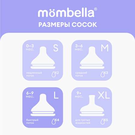 Соска для бутылочки Mombella антиколиковая