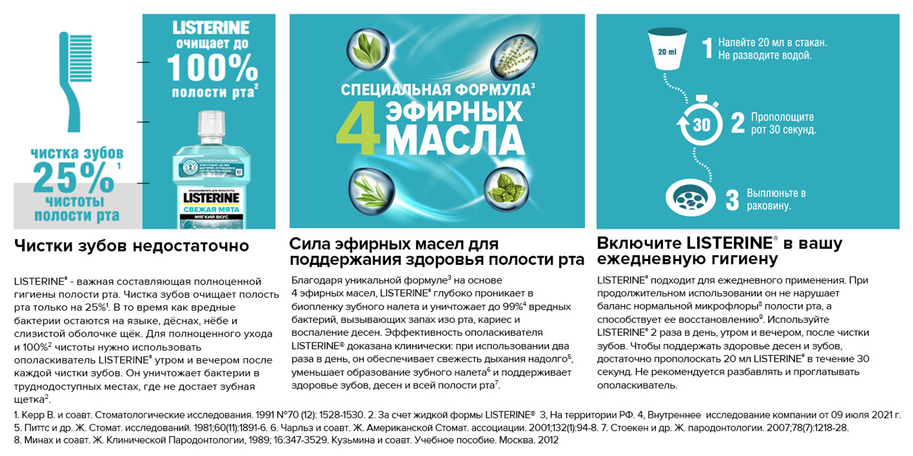 Ополаскиватель для полости рта LISTERINE Свежая мята 250мл - фото 12