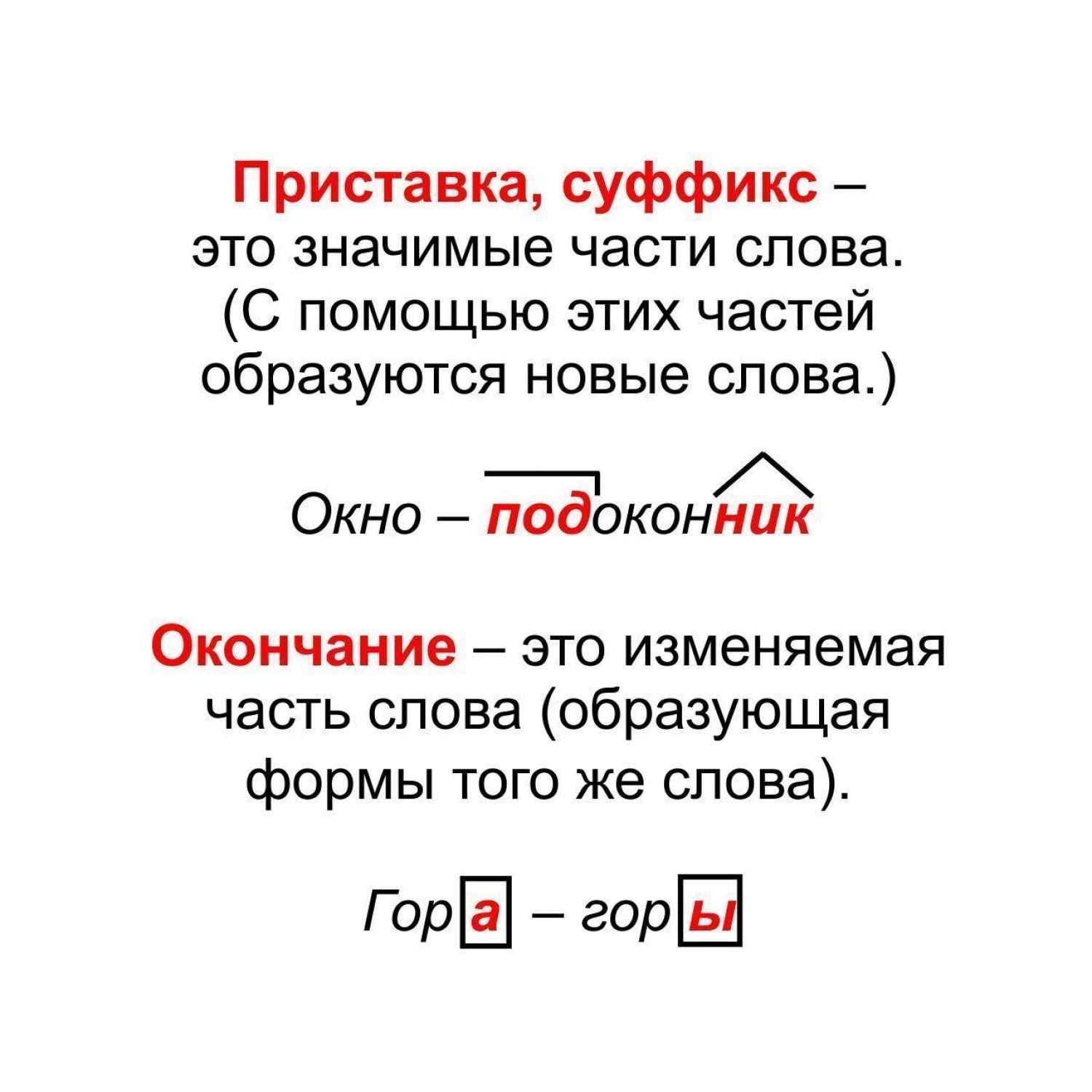 Тематические карточки Учитель Русский язык Состав слова Словоизменение  Словообразование 12 шт купить по цене 75 ₽ в интернет-магазине Детский мир