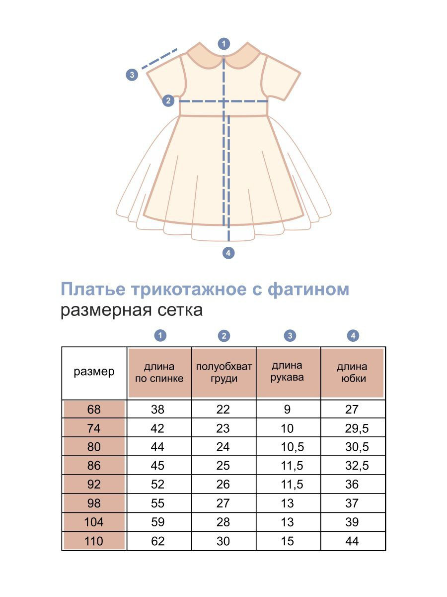 Платье Trendyco kids ТК494 - фото 13