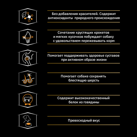 Сухой корм для собак PRO PLAN 2.5 кг говядина (для домашних, полнорационный)