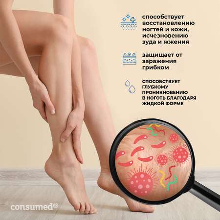 Противогрибковый раствор Consumed для ногтей и кожи ног Нафтифин 1% 20 мл
