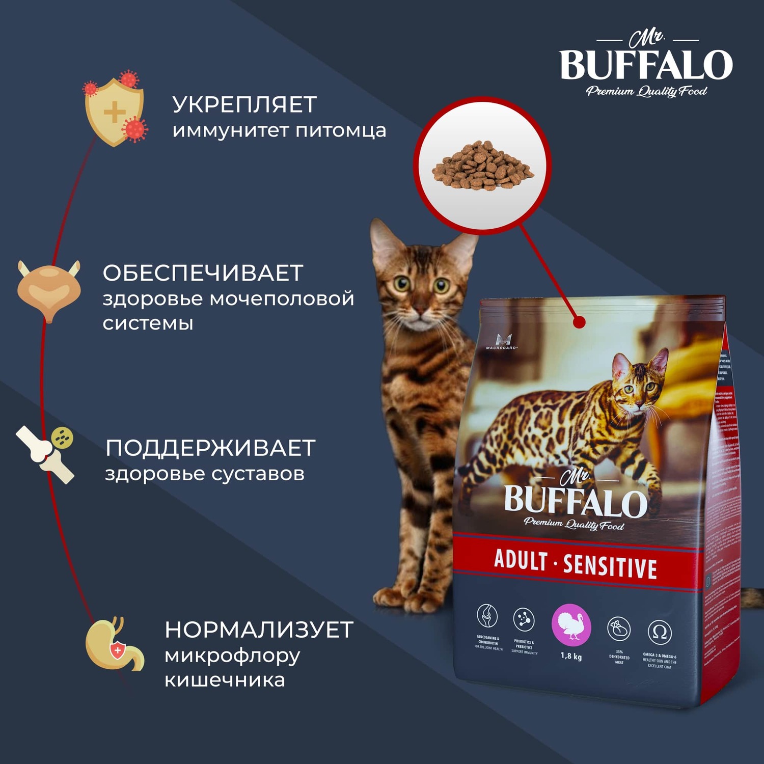 Сухой корм для кошек Mr.Buffalo 1.8 кг (при чувствительном пищеварении) - фото 3