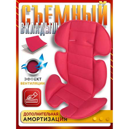 Автокресло BabyCare Upiter Plus 1/2/3 (9-36 кг)