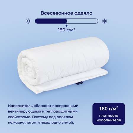 Одеяло buyson BuyRelax 205х172 см 2-х спальное всесезонное с наполнителем полиэфир