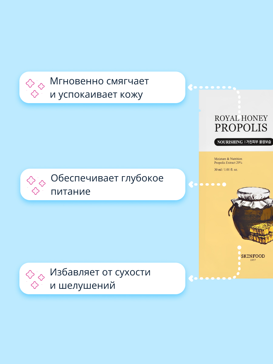 Маска тканевая Skinfood Royal honey propolis питательная 27 мл - фото 3