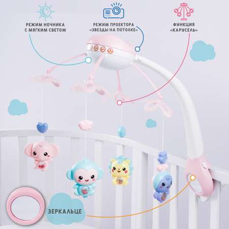 Мобиль для кроватки AmaroBaby Dreamy Wings Розовый