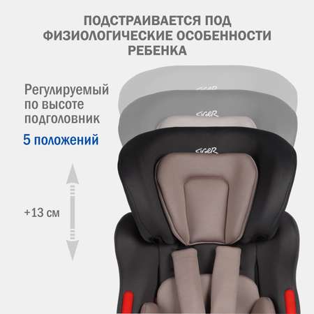 Детское автокресло SIGER Космо Lux антрацитово-серый