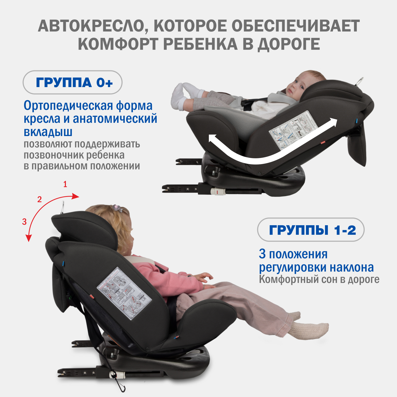 Автомобильное кресло SIGER УУД Siger Престиж Isofix гр.0+/I/II/III мокко - фото 10