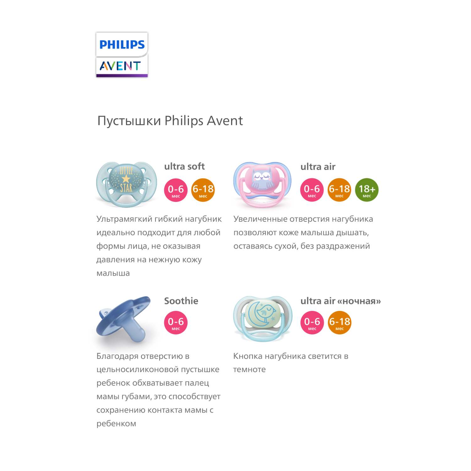 Пустышка Philips Avent цельно-силиконовая 0-6месяцев 2шт SCF099/21 - фото 10