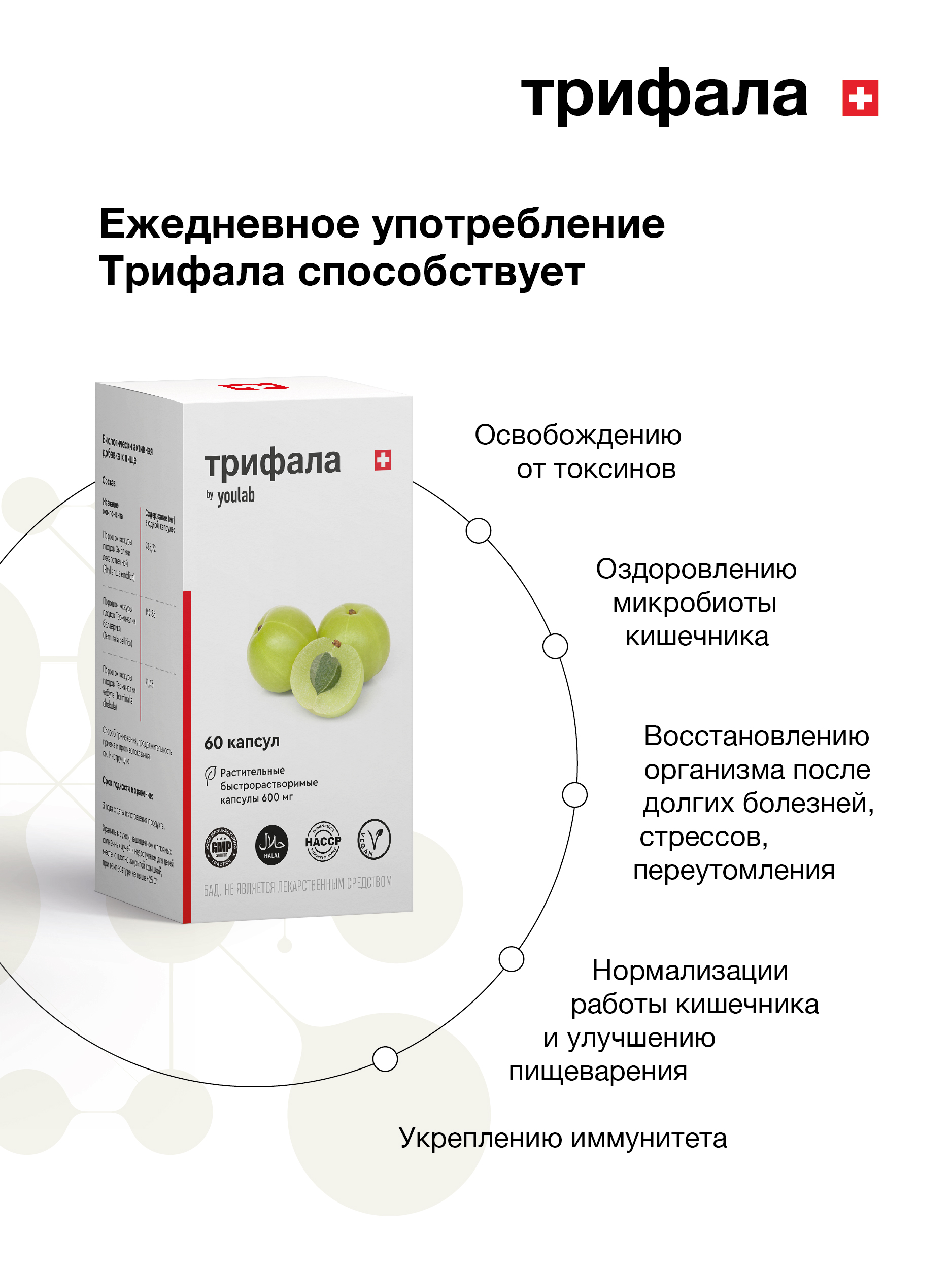 БАД YOULAB TRIPHALA 600 мг 60 капс - фото 4