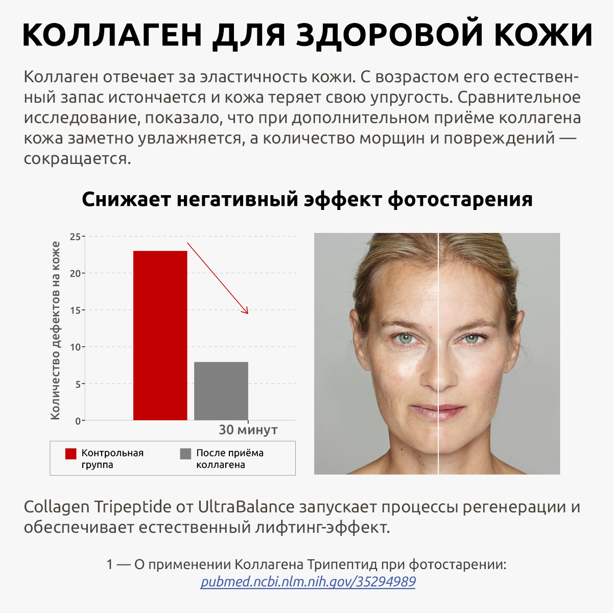 Коллаген морской порошок UltraBalance низкомолекулярный Collagen Tripeptide БАД 60 саше с витамином С и гиалуроновой кислотой - фото 10