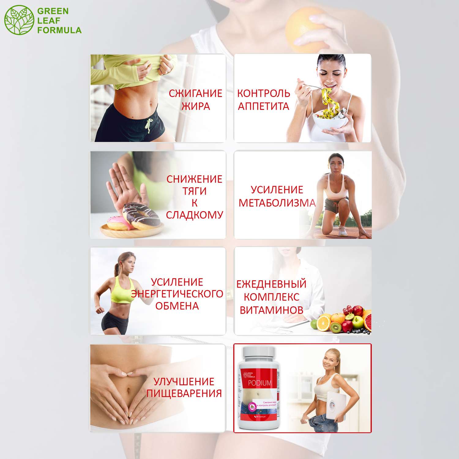 Таблетки для похудения Green Leaf Formula жиросжигатель для похудения женщин мужчин блокатор аппетита 2 банки - фото 7