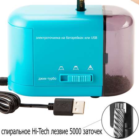 Точилка Электрическая Джик-Турбо USB/на батарейках со спиралевидным лезвием Голубая