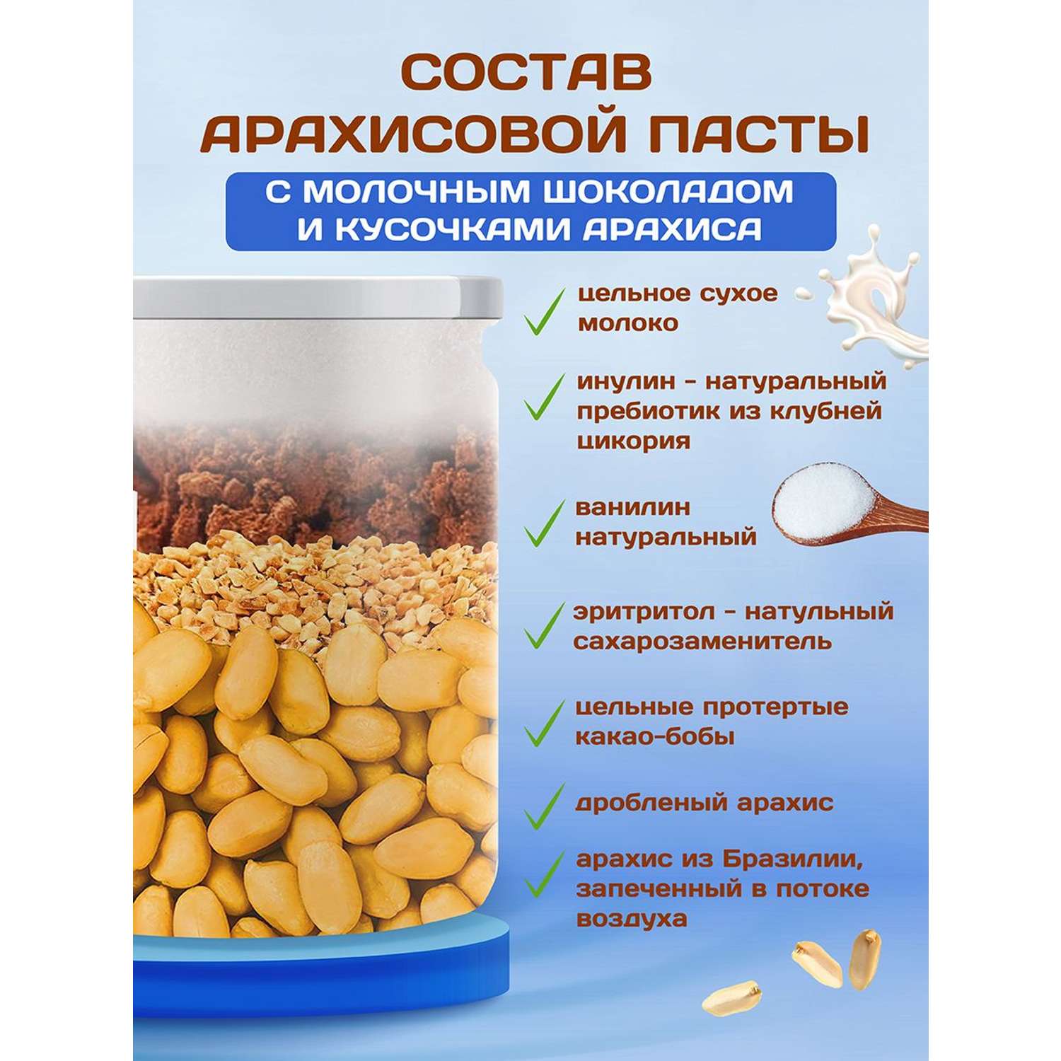 Арахисовая паста Намажь орех без сахара низкокалорийная Шоко Милк Кранч 450 грамм - фото 2