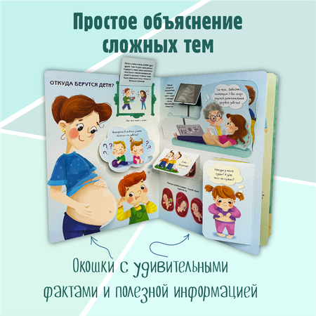 Энциклопедия с окошками BimBiMon книга детская